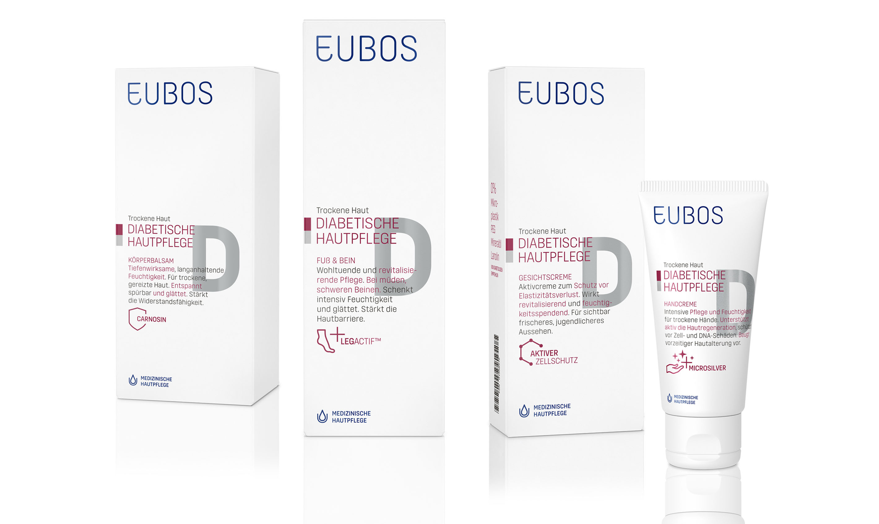 Zur Warengruppe Diabetische Hautpflege